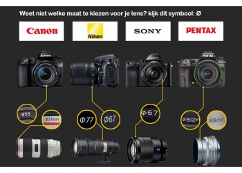 62mm Metalen Zonnekap voor Canon Nikon Sony Fujifilm camera lens