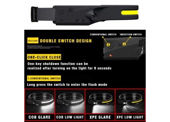 Inductie Koplamp Cob Led Head Lamp Met Ingebouwde Batterij Zaklamp Usb Oplaadbare Hoofdlamp 5 Verlichting Modes Head licht