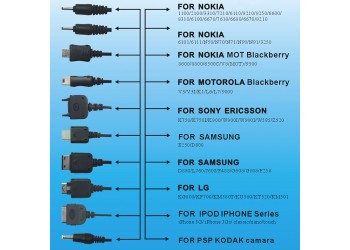 10 in 1 Multifunctionele telephone Lader usb Snelle Opladen kabel