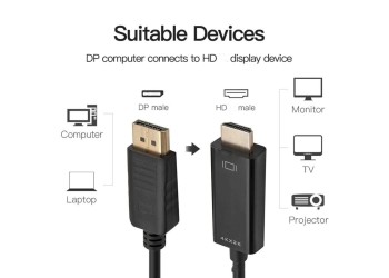 1.8M DP Naar HDMI 4K Kabel Display Port Laptop PC TV Connector Monitor Projector