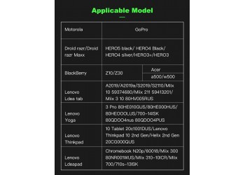 Micro Hdmi Naar Hdmi Kabel Vergulde 2.0 3D 1080P High Speed Hdmi Kabel Adapter 1M