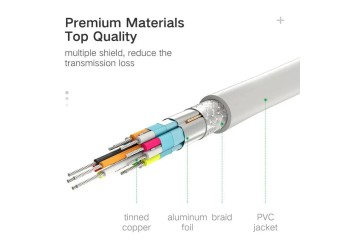 1.8M Mini DP / Thunderbolt Naar HDMI 4K Kabel Display Port MacBook TV Connector PC Projector