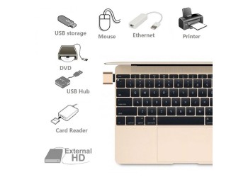 Micro USB OTG Kabel Adapter USB OTG Converter