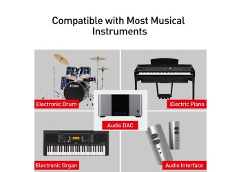 Apple iphone ipad lightning naar usb Type B OTG Kabel 1.5M Printer Telefoon Piano Elektronische drum Midi Keyboard met 1 jaar garantie 