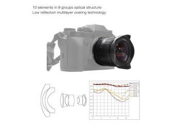 7artisans 12mm F2.8 manual focus lens voor Sony systeem camera + Gratis lenspen en lens tas