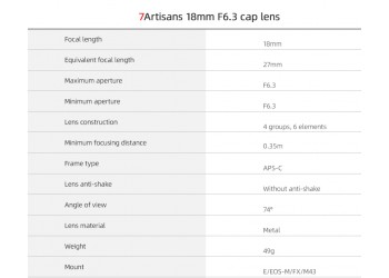 7artisans 18 mm F6.3 Ultradun Handmatige lens voor Olympus Panasonic M4/3 mount + Gratis lenspen en lens tas