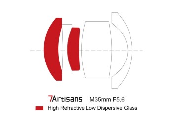 7artisans 35mm F5.6 Pancake Full frame manual focus lens voor Sony systeem camera + Gratis lenspen + lens tas + lens papier