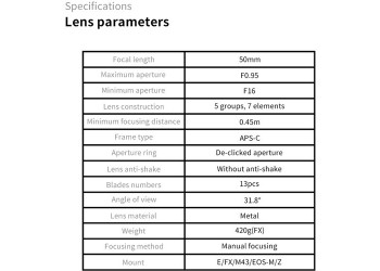 7artisans 50mm F0.95 manual focus lens voor Sony systeem camera + Gratis lenstas + 62mm uv filter en zonnekap