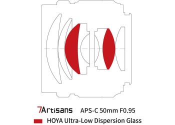 7artisans 50mm F0.95 manual focus lens voor Sony systeem camera + Gratis lenstas + 62mm uv filter en zonnekap