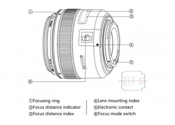 Yongnuo EF 85mm F1.8 autofocus lens voor Canon camera EF EF-S met gratis 58mm uv-filter, zonnekap, lenspen