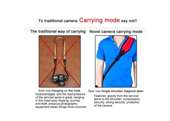 Camera Quick Rapid Single Shoulder Sling Belt Neck Strap