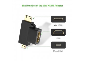 3 in 1 voor 4K HD HDMI compatibel naar Mini Micro Male Adapter Converter Connector Tablet PC TV