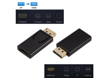 Dp Man Naar Hdmi-Compatibele Vrouwelijke Adapter Display Poort Hdmi-Compatibele Splitter Hd Tv Kabel Adapter Voor Tv Projector 4K 