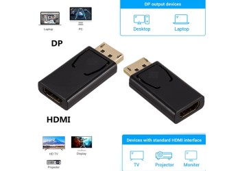 Dp Man Naar Hdmi-Compatibele Vrouwelijke Adapter Display Poort Hdmi-Compatibele Splitter Hd Tv Kabel Adapter Voor Tv Projector 4K 