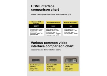 Dp Man Naar Hdmi-Compatibele Vrouwelijke Adapter Display Poort Hdmi-Compatibele Splitter Hd Tv Kabel Adapter Voor Tv Projector 4K 