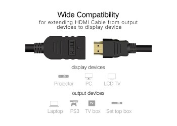 HDMI-verlengkabel male naar female HD TV 0.5m 3D 1.4v