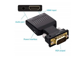 HDMI naar VGA 1080P Converter Adapter met Audio