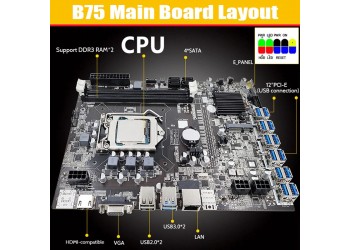 B75-BTC 12 GPU ETH NEOX ZANO MEWC RVN Nicehash Mining Rig Moederbord + CPU + Koeler + 4G RAM + 128G SSD + 1 jaar garantie