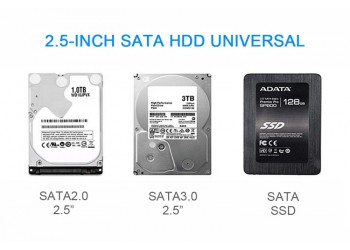 2.5 inch Hdd Case Sata Ssd Usb 3.0 Harde Schijf Behuizing