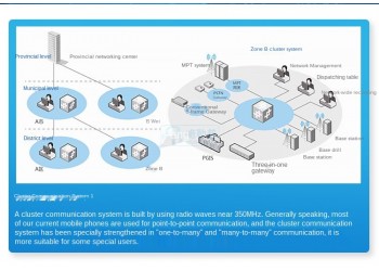 Helium Antenne 10.5dBi 2.2m 868Mhz EU868 LORA GSM 5m RG58 Kabel Rak Nebra Bobcat HNT Hotspot miner SyncroBit LoraWan