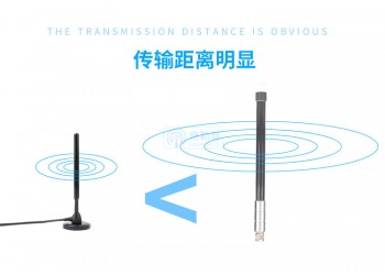 Helium Antenne 10.5dBi 2.2m 868Mhz EU868 LORA GSM 5m RG58 Kabel Rak Nebra Bobcat HNT Hotspot miner SyncroBit LoraWan