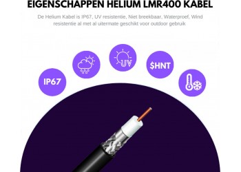 3M Helium Antenne Kabel LMR400 RP-SMA naar N-connector HNT Miner