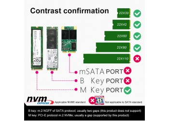 M.2 Nvme Ssd Pcie 4.0/3.0 X1 X4 X16 Adapter M Key Interface Card Ondersteuning Pci Express M.2