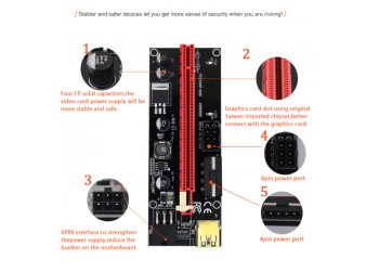 Ultrastabiel Ver009S Usb 3.0 Pci-E PCIe Riser Ver 009S Express 1X 4X 8X 16X Extender Riser Card Adapter sata 15Pin Naar 6 Pin Power Kabel ETH Mining