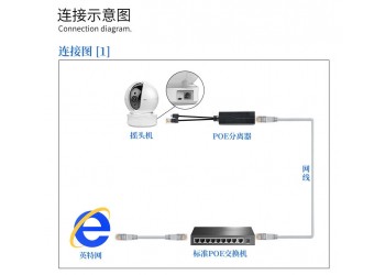 48V Naar 5V Poe Splitter Adapter Micro USB Kabel Voedingsmodule Poe Adapter Splitter Injector Voor Ip Camera poe Connector