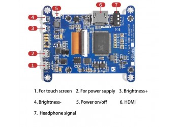 Ips 3.5Inch Scherm Lcd Display Mini Pc Touch Hdmi Module 480X320 Voor Raspberry Pi 3 Pi4 pc Monitor Screen