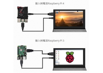 Ips 7Inch Scherm Lcd Display Mini Pc Touch Hdmi Module 1024X600 Voor Raspberry Pi 3 Pi4 pc Monitor Screen