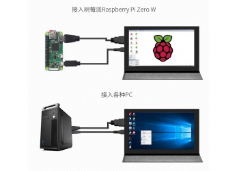 Ips 7Inch Scherm Lcd Display Mini Pc Touch Hdmi Module 1024X600 Voor Raspberry Pi 3 Pi4 pc Monitor Screen