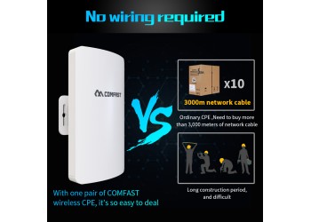 Comfast CF-E113A 2Pcs 3Km Outdoor Mini Cpe Bridge Wifi Repeater 5Ghz 300Mbps Wireless Router Wifi Extender nano Station Antenne 1 jaar garantee