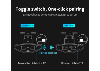 Comfast CF-E113A 2Pcs 3Km Outdoor Mini Cpe Bridge Wifi Repeater 5Ghz 300Mbps Wireless Router Wifi Extender nano Station Antenne 1 jaar garantee