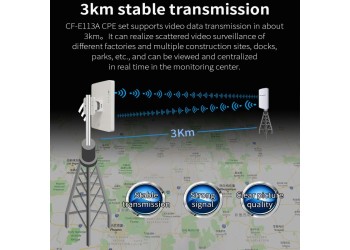 Comfast CF-E113A 2Pcs 3Km Outdoor Mini Cpe Bridge Wifi Repeater 5Ghz 300Mbps Wireless Router Wifi Extender nano Station Antenne 1 jaar garantee