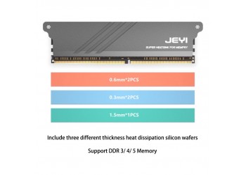 Jeyi Ram Heatsink Cooler Koeling Vest Koellichaam Radiator Voor DDR2 DDR3 DDR4 DDR5 Desktop Pc Ram Memory geheugen