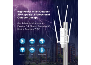 Wavlink AC1200 High Power Wifi Outdoor Ap/Repeater/Router Met Poe En High Gain 2.4G & 5G Antenne Wifi Range Extender Versterker 1 jaar garantie