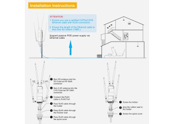 Wavlink AC1200 High Power Wifi Outdoor Ap/Repeater/Router Met Poe En High Gain 2.4G & 5G Antenne Wifi Range Extender Versterker 1 jaar garantie