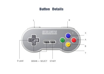 8Bitdo SF30 Draadloze 2.4G Game Controller SNES/SFC Classic