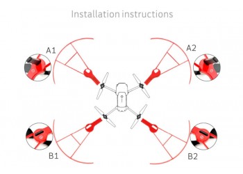 Propeller Guard (4 stuks) voor DJI Mavic Pro