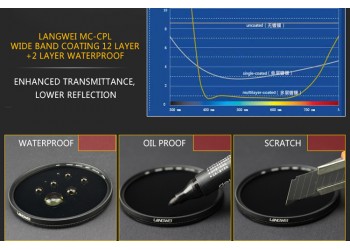 82mm CPL Polarisatie MC Lens Filter Langwei Multi Coating 