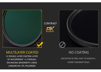 82mm CPL Polarisatie MC Lens Filter Langwei Multi Coating 