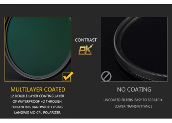 58mm CPL Polarisatie MC Lens Filter Langwei Multi Coating 