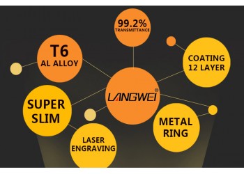 40.5mm UV Filter Langwei Multi coating MC PRO Slim lens