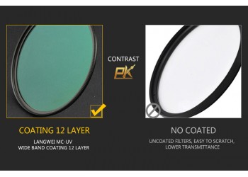72mm UV Filter Langwei Multi coating MC PRO Slim Camera lens