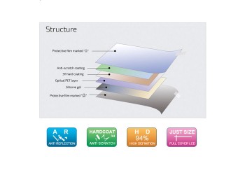 LCD screen protector beschermkap camera voor Canon 5d iv 5ds