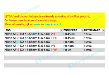 Zonnekap HB-45 II voor Nikon lens 18-55mm