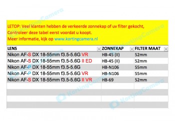 Zonnekap HB-N106 voor Nikon lens 18-55 D3300 D5500 10-100