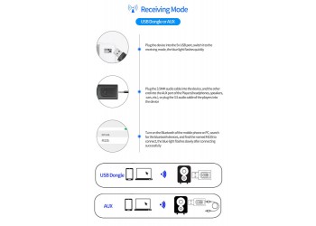 Bluetooth 5.0 Audio-ontvanger Zender 4 IN 1 Mini 3.5mm Jack AUX USB Adapter