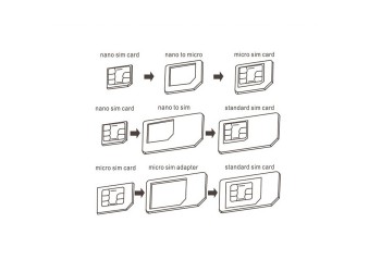 5 in 1 Nano Sim Card Adapters + Regular & Micro Sim iPhone